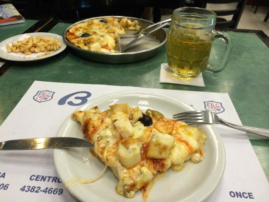 Image result for banchero pizza